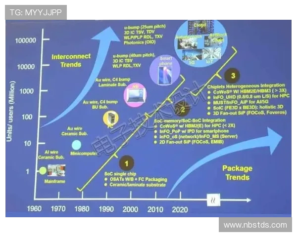 卡洛斯带领的团队如何打破困境引领行业革新与未来发展趋势分析 卡洛斯带领的团队如何打破困境引领行业革新与未来发展趋势分析