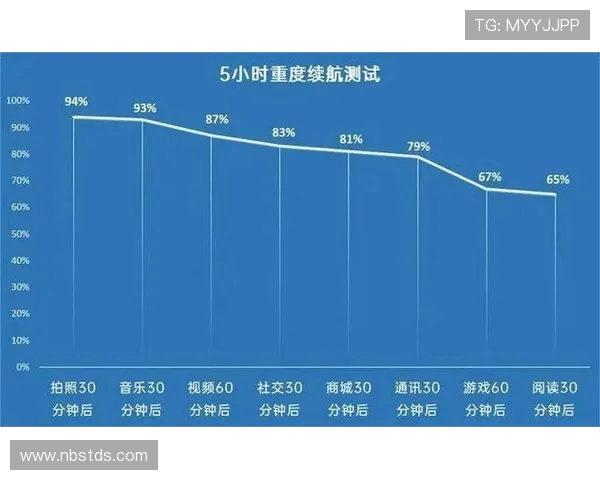 V5在精英赛中的出色表现与状态分析深度解读