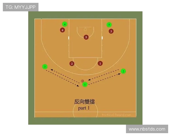 和平精英战术分析：BLG区域防守策略及其影响解析