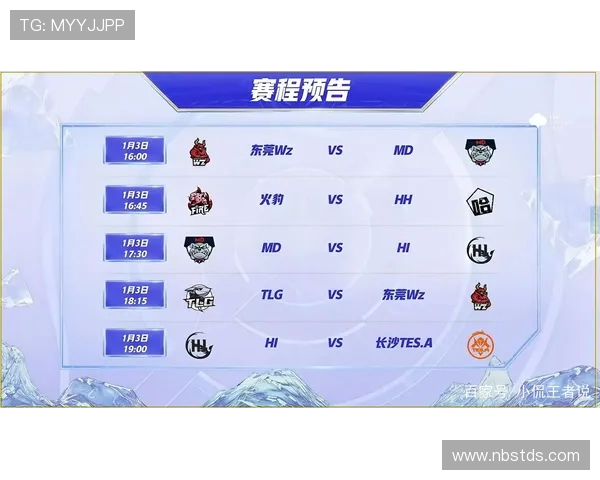 挑战者杯积分榜更新TES战队以51分稳居第一名