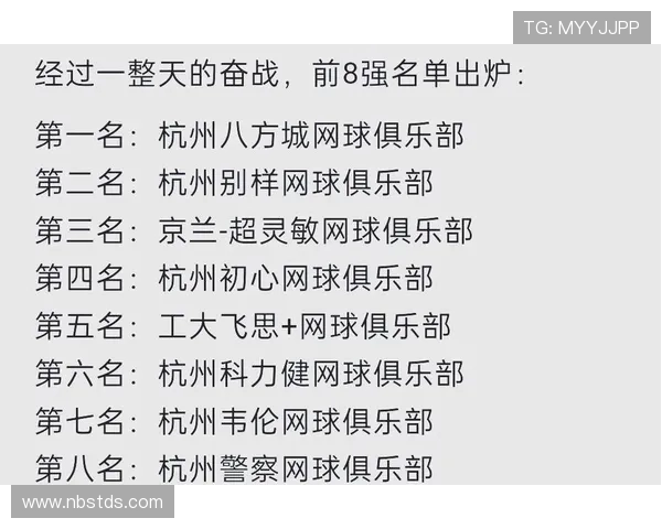 杭州网球队在锦标赛中的实力展现与未来发展潜力分析