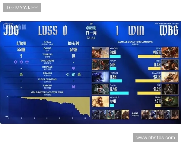 JDG与WBG激战正酣 谁能问鼎LPL赛季巅峰荣耀