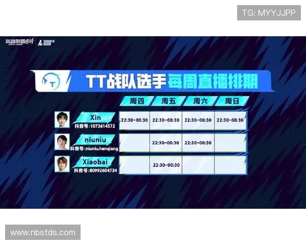 LPL电竞直播全景解读精彩赛事瞬间与选手操作深度分析
