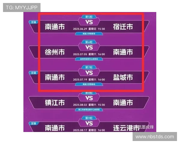 徐州对阵南通赛前分析 两队主力对比及战术布局解析