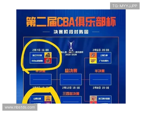 CBA北控对阵山西精彩回放分析与比赛亮点总结