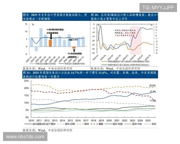 亚马尔地区的地缘政治变局及其对全球能源市场的影响分析 亚马尔地区的地缘政治变局及其对全球能源市场的影响分析